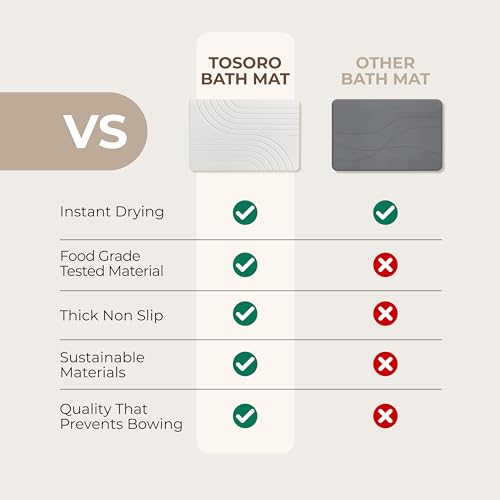 TOSORO Stone Bath Mat Diatomaceous view 5