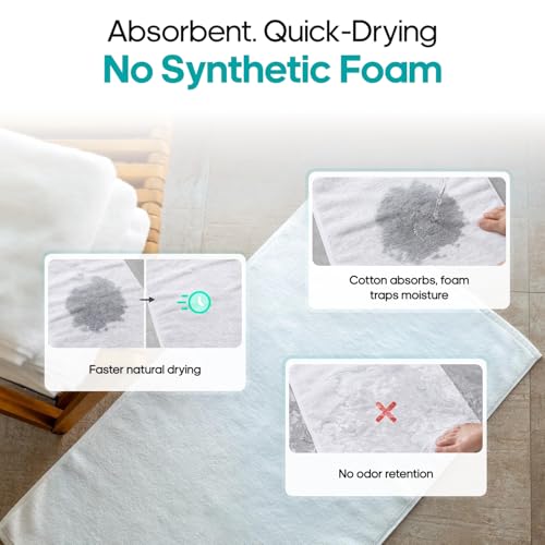 Bathmod Organic Cotton Bath Mats view 5