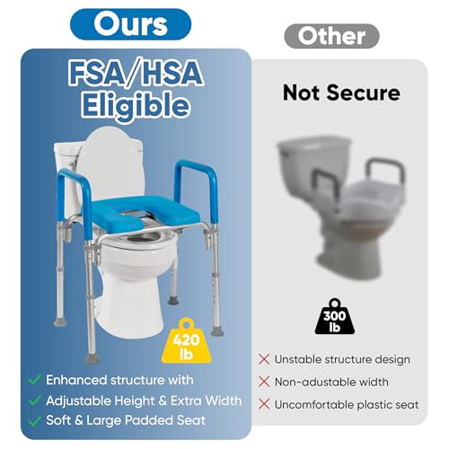 Ultimate Raised Toilet Seat with view 5