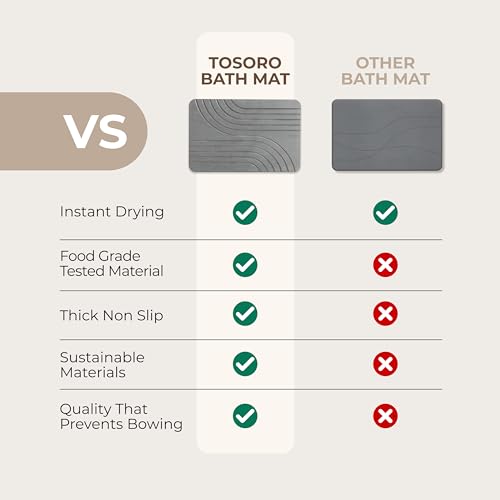 TOSORO - Stone Bath Mat view 5
