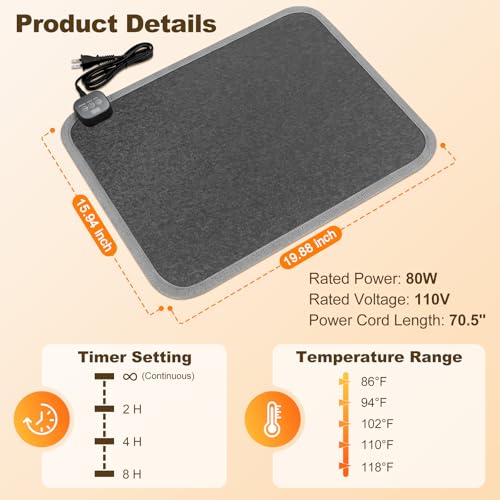 Heated Floor Mat for Foot view 2