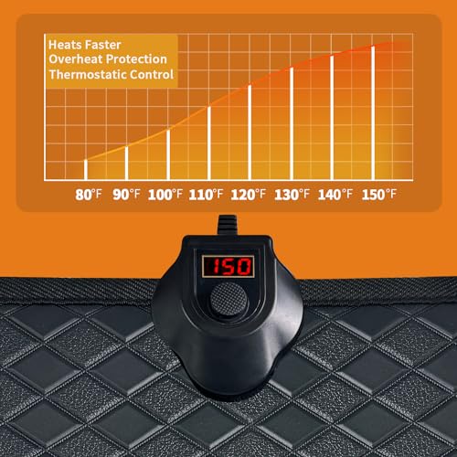 MAXCOM Heated Floor Mat - view 3