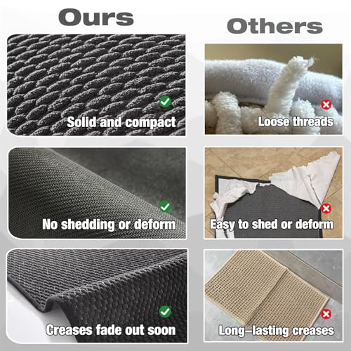 TYUU Bathroom Rugs Non Slip view 4