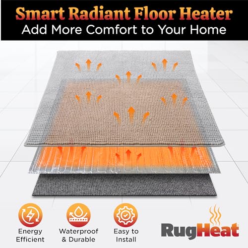 RugHeat Portable Heated Floor Mat view 2