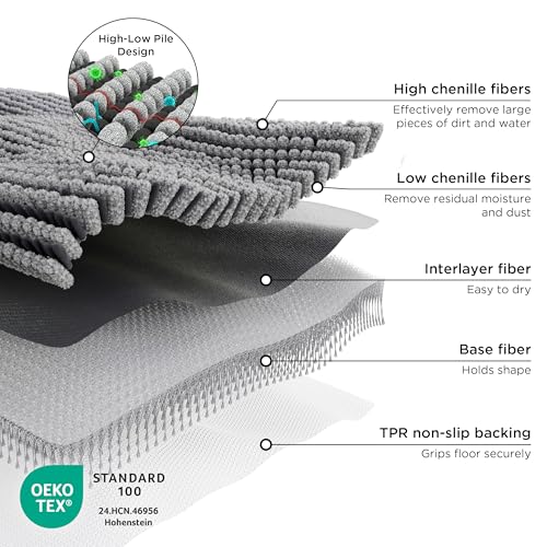 Bedsure Dog Door Mat for view 2