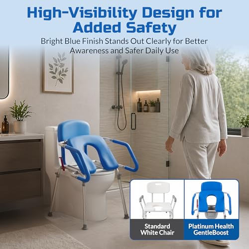 Platinum Health GentleBoost Uplift Raised view 5
