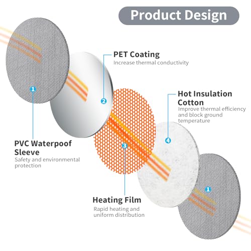 Yimobra Heating Pad for Bathroom view 3