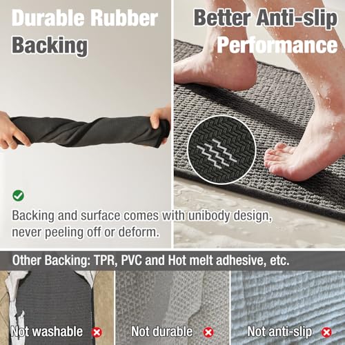 TYUU Bathroom Rugs Non Slip view 5